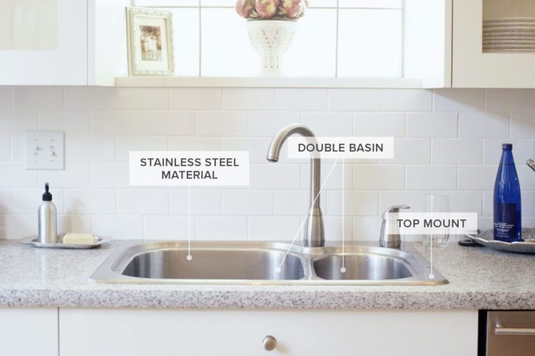 types-of-sinks_top-mount-sink